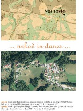 Stara hišna imena (2)